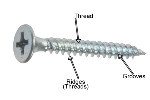 What Does NPT Mean In Plumbing?